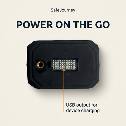 SafeJourney premium USB feature graphic